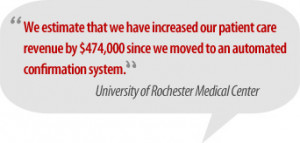 Gallery of Patient Appointment Reminders Microwize