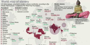 the-30-million-modern-day-slaves-in-one-harrowing-map.jpg