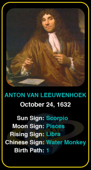 Celeb Scorpio birthdays: Anton Van Leeuwenhoek’s astrology info ...
