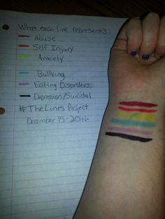 Cutting Your Wrists Tumblr They are on my right wrist