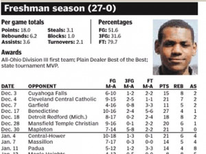 ... James was a 14-year-old going into his freshman year in high school