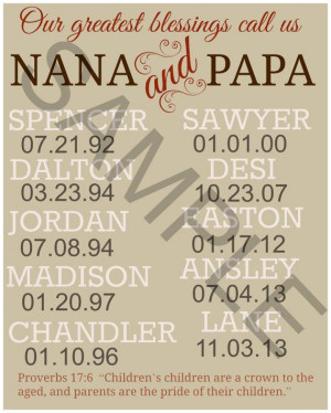 Instant Download Nana and Papa Greatest by DesignsByWallace, $5.00