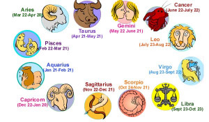 you were born between May 2 2 -June 20 , below is what your zodiac ...