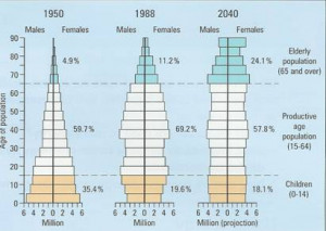 Funny Quotes Contact Dmca