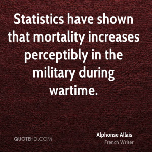 Alphonse Allais Quotes