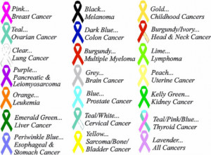 Ribbon Colors & Their Meanings...
