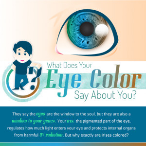 What Does Your Eye Color Say About You 1352953266 Oct 26 2012 1