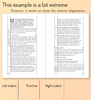 The first-line indent should equal the left indent of your lists.