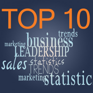 ... top blog articles , top business blog posts of 2013 , top marketing