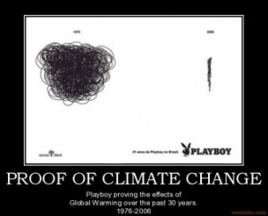 Posters On Global Warming Picture