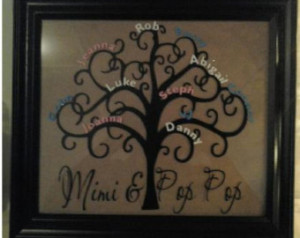 Personalized Family Tree Frame Keep sake...Makes a great Mothersday ...