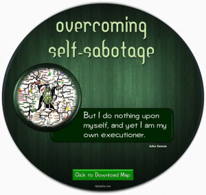 Self-Sabotage Patterns