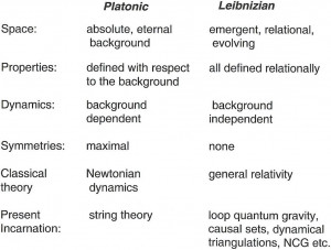 Displaying 17> Images For - Johannes Kepler Diagram...