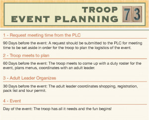 Party Planning Quotes Pictures