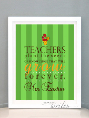 Teacher Appreciation Gift Idea Wall Art or Personalized Gift For ...