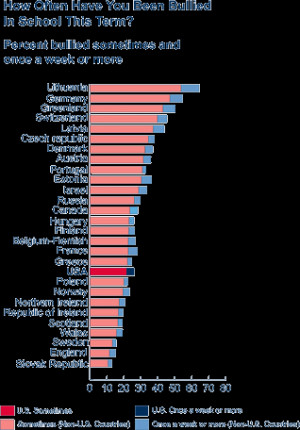 ... juvenile delinquency statistics 2013 juvenile delinquency statistics