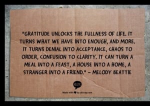 Happy Thanksgiving, Give Gratitude in Abundance