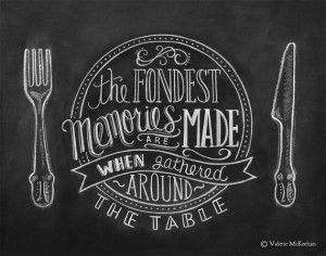 Chalkboard Art - Kitchen Chalkboard Art - Dining Room Art - Kitchen ...