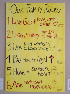 family rules with bible verses that go with the rules a great way to ...