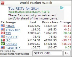 stock exchange news nasdaq markets stock stock stock market quotes