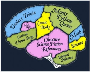 Math Nerd Quotes http://www.lolroflmao.com/2011/07/28/nerd-brain ...