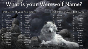 Temptress, Werewolf Names, Alpha Wolves, Fierce Crescents, Lonely Wolf ...