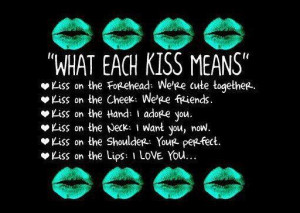 What Each Kiss Means - Relationship Quote.