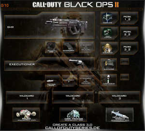 Call Duty Black Ops 2