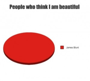 People Who Think I'm Beautiful James Blunt