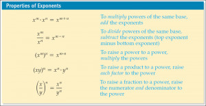 You need to be comfortable using all the properties of exponents.