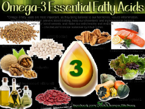Importance of Omega 3 Fatty Acids – Natural Health Quotes