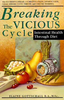 Start by marking “Breaking the Vicious Cycle: Intestinal Health ...