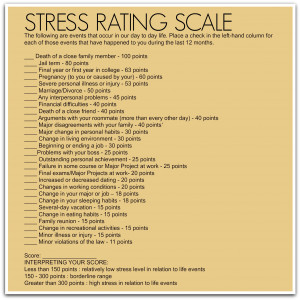 section or List of External Stressors body