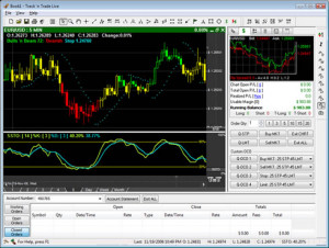 own trading systems the ultimate forex trading machine in action