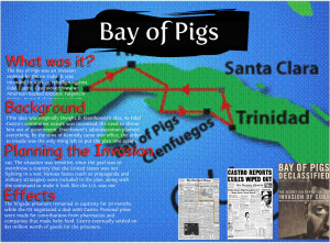 bay-of-pigs-source.jpg