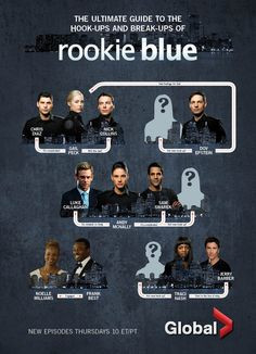 ... Andy, Chris and baby mama. Poor Oliver. rookie blue, blue guid, blue