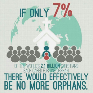 Via Melissa Lieffers