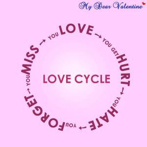 Love quotes - Love Cycle