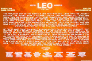 Brian - SUN IN LEO 7/23-8/22-The sign of Leo represents the Father ...