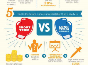 ways-your-brain-tricks-you-into-making-horrible-investment-decisions ...