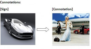 Analysing Visual Communication Journal: Ogos 2011