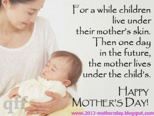 Popular Quotes And Greeting Cards For Happy Mothers Day 2014