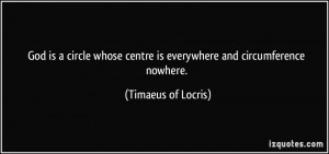... centre is everywhere and circumference nowhere. - Timaeus of Locris