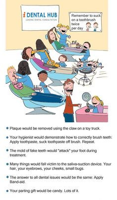 Dental Care More