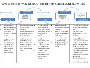 INDEX OF NCLB CARTOONS