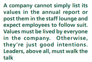 Quotes Honesty Relationships ~ REBUILDING TRUST: THE INTEGRAL ROLE OF ...