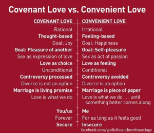 Covenant Love vs. Convenient Love