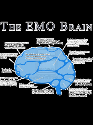 the emo brain go to entry author amorphousbeing favorites own work ...