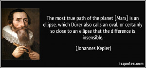 The most true path of the planet [Mars] is an ellipse, which Dürer ...