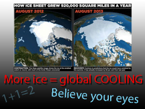 Have We Slain the Beast? Or Is the Global Warming Hoax Still Alive?